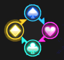 アフィニティ画面